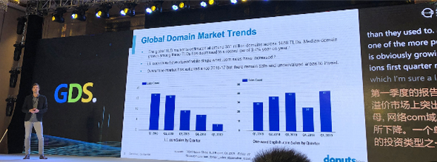 2019 Global Digital Summit in Xiamen, China 12